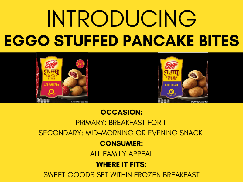 Eggo's Stuffed Pancake Bites A Breakfast Innovation
